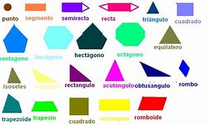 Image result for Figuras Geometricas Con Sus Nombres En Espanol