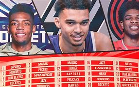 Image result for NBA Draft 09
