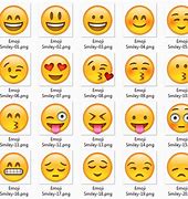 Image result for Emoji Lengkap