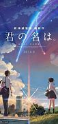 Image result for Kimi No Bowing Down Symbol