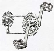 Image result for Bike Gear System