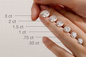 Image result for 1 Carat Diamond Size