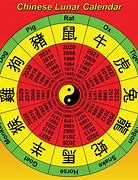 Image result for Chinese Lunar Month Calendar