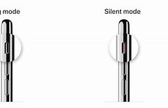 Image result for iPhone 12 Mute Button