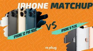 Image result for iPhone 12 Pro Max vs iPhone 8