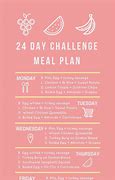 Image result for Learning a Day Challenge