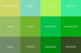 Image result for All the Shades of Green