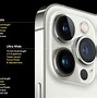 Image result for iPhone 13 and 13 Pro Camera Pics