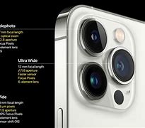 Image result for iPhone 13 Pro Max Macro Camera