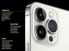 Image result for iPhone XIII Mains Screens