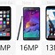 Image result for iPhone 6 Size mm