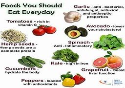 Image result for 7 Foods You Should Eat Everyday