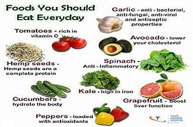 Image result for 8 Foods You Should Eat Every Day