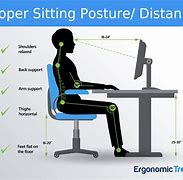 Image result for Ergonomic Posture at Computer Desk