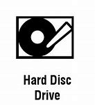 Image result for What Is a Good Gaming Hard Drive
