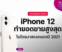 Image result for iPhone 12 Mini 128GB Price