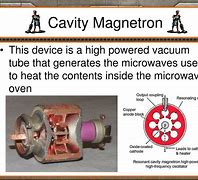 Image result for Cavity Magnetron