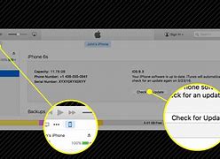 Image result for iPhone Software