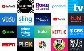 Image result for Roku TV Brands List