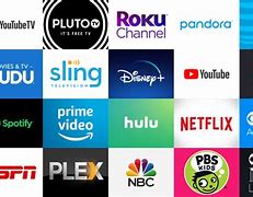 Image result for All Roku Channels List