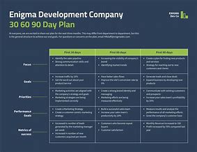 Image result for 30-Day Business Plan Template