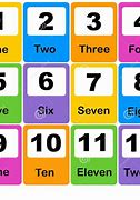 Image result for Cartoon Image of Numeral 1-5