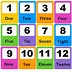 Image result for Printable Number Words to 1000