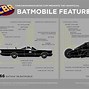 Image result for Batmobile Wallpaper 1080P