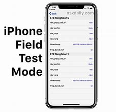 Image result for iPhone Update Chart by Model