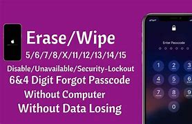 Image result for iPhone Forgot Passcode Wipe