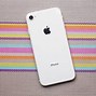 Image result for History of the iPhone 8