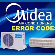 Image result for Series X Air Conditioner
