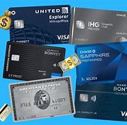 Image result for Offers Credit Card
