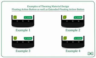 Image result for Floating Button Mobile