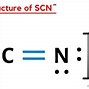Image result for scn�