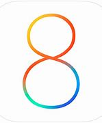 Image result for iOS 8 iPhone 4S