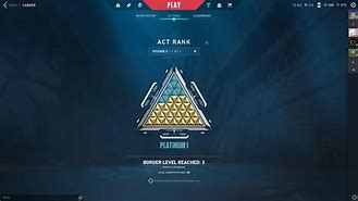 Image result for Act Rank Borders