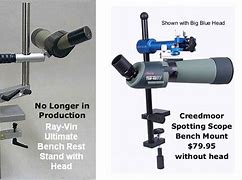 Image result for Spotting Scope Mounting Systems