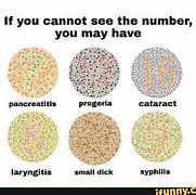 Image result for If You Can't See the Number Meme