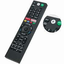 Image result for Sony Bravia TV Remote Option Button