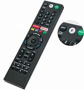 Image result for Camera On Sony Smart TV Remote