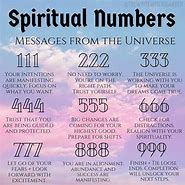 Image result for Angel Numbers and Symbols