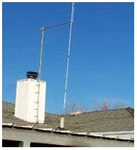 Image result for Best 10 Meter Antenna