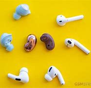 Image result for Wearing White Galaxy Buds