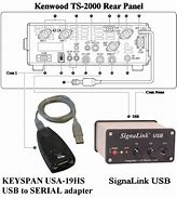 Image result for Digital Mode Adapter Isolated