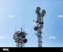 Image result for Coverage Telecommunication