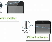 Image result for Sleep/Wake Button iPhone