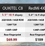 Image result for Harga LCD Redmi 4X