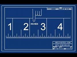 Image result for How to Read Inches On a Ruler 1 8