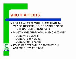 Image result for Navy SRB Zones